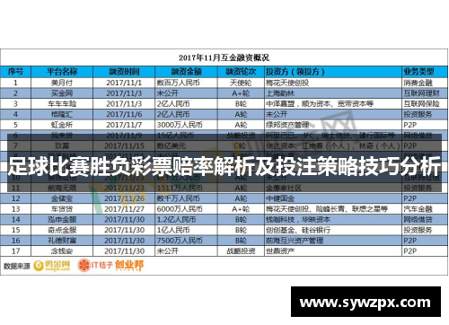 足球比赛胜负彩票赔率解析及投注策略技巧分析